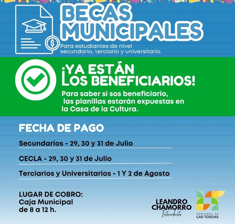 becas