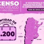 censo0