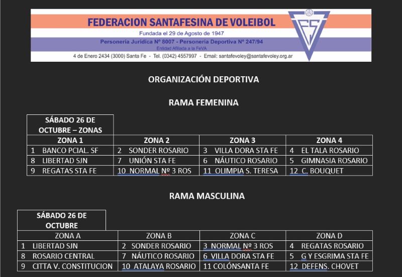 copa-sf