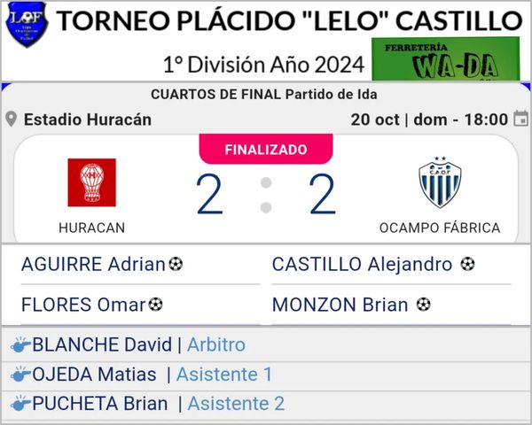 resultados1