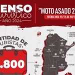 Censo Moto asado0