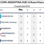 copa-voley1