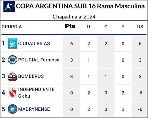 copa-voley1